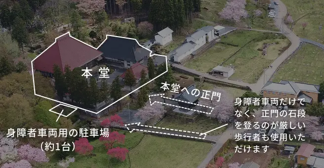岩松院境内の航空写真案内図：本堂、本堂への正門、一般車両用駐車場（約20台）、大型バス用駐車場（3台）の配置を示す
